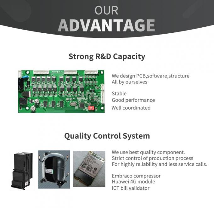 500w Multi Function Media Vending Machine Customized Logo CE Rohs Certificated