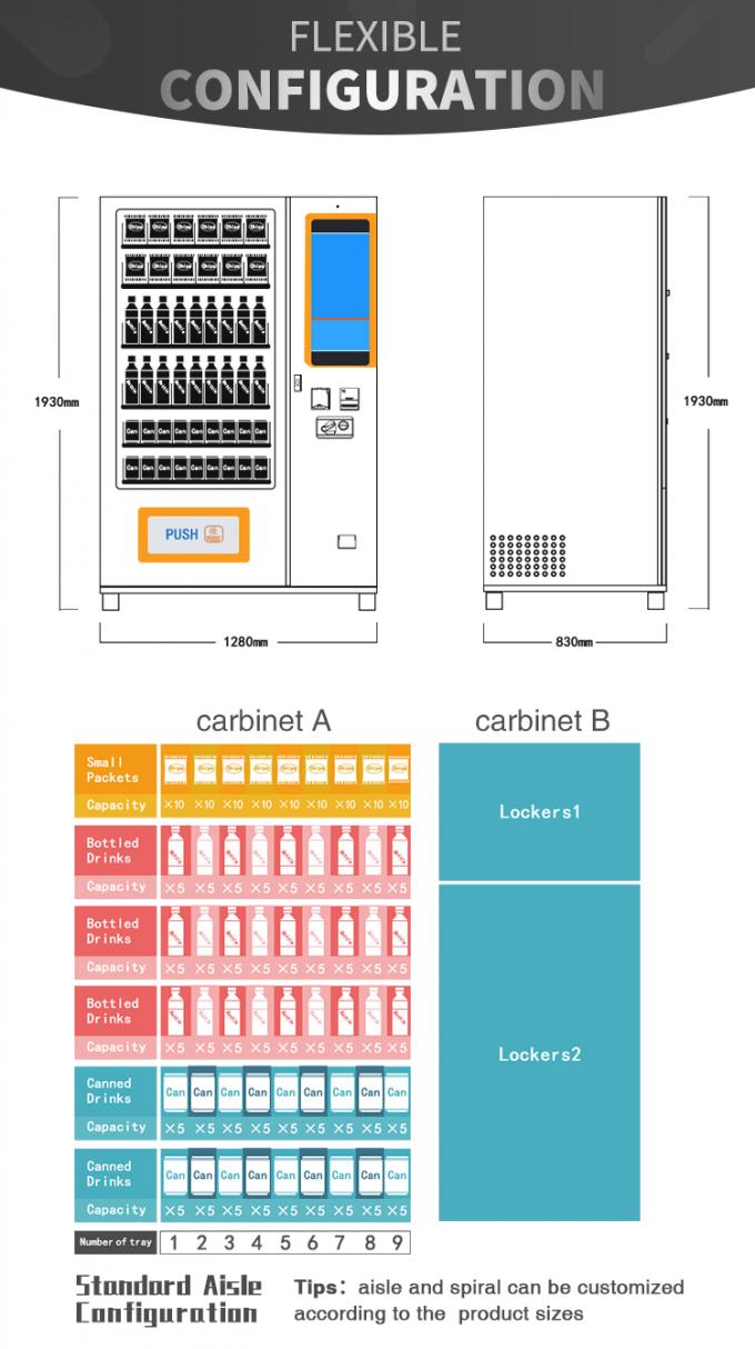 Bank Credit Card Vending Machine Merchandise Variety Max. 69