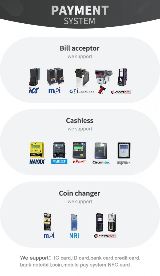 Bank Credit Card Vending Machine Merchandise Variety Max. 69