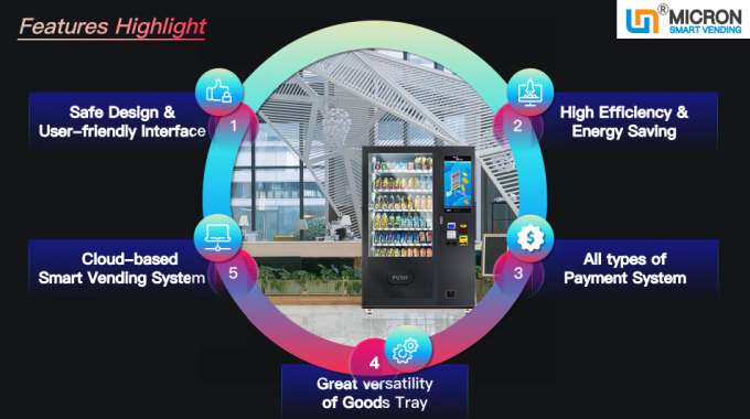 Combo Vending Machine For Soft Drinks Retail Vending Machine