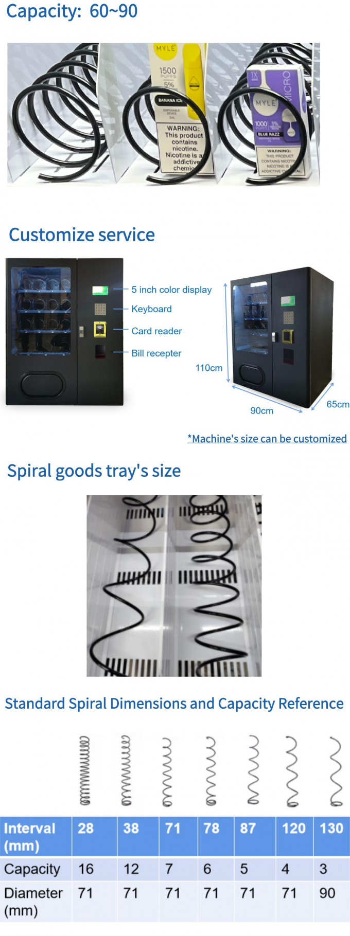 Mini Tennis Vending Machine Supports Card Readers And Cash Payment Systems