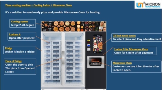 240V 10 KWh Pizza Vending Machine 22 Inches Touch Screen Micron