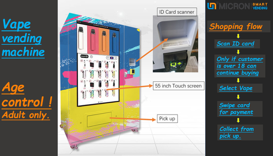 2000 Capacity arette Automatic Vending Machine Support E - Wallet