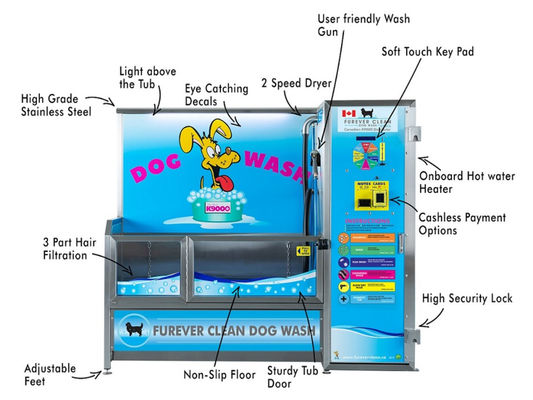 Personalize Your Vending Business With Customize Vending Machine